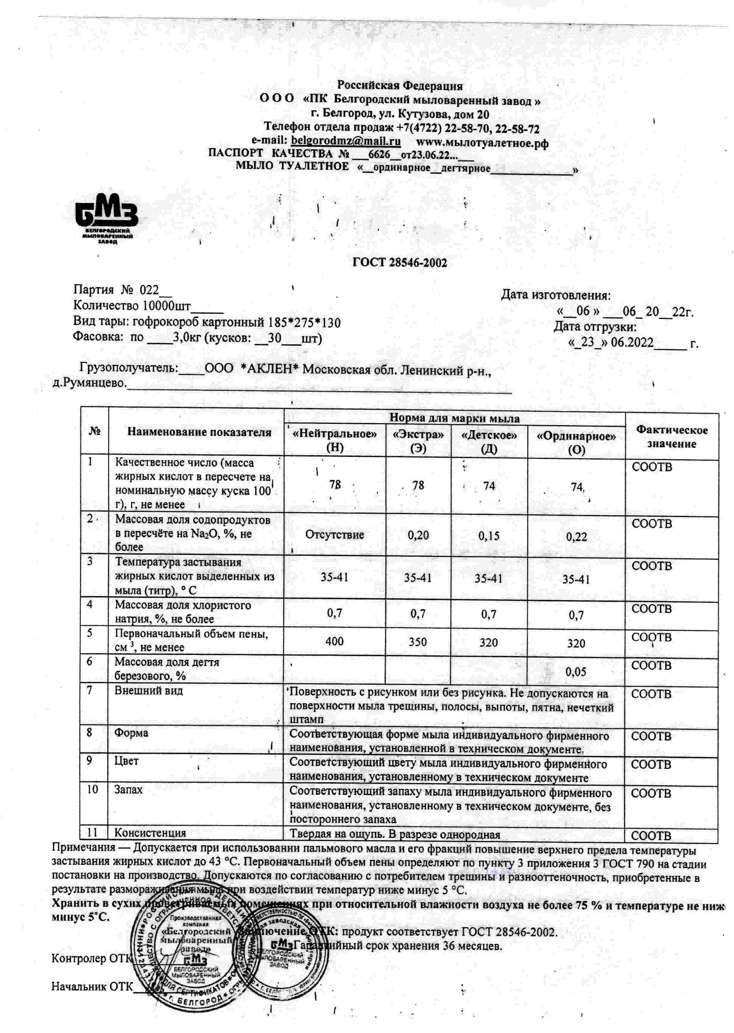 Паспорт №062022
